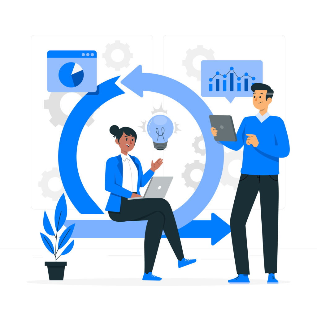 user experience design